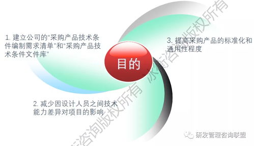 中國龍頭工程機械企業(yè)研發(fā)流程優(yōu)化咨詢 冰衡咨詢的務實之道